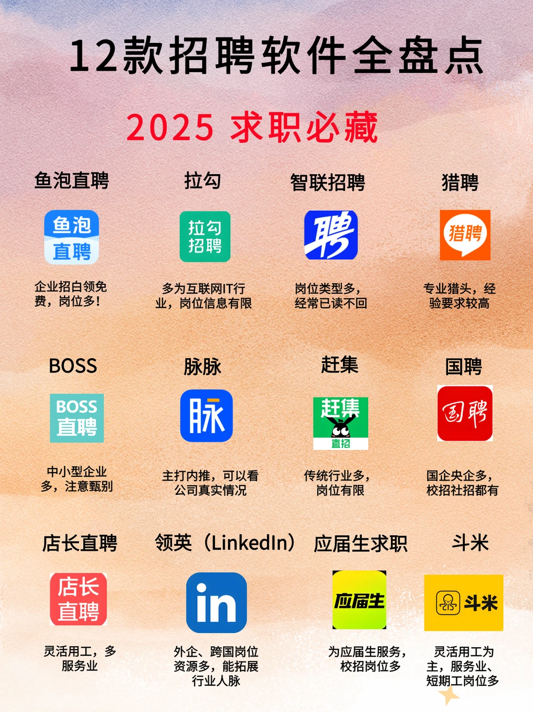 求职必备！12个招聘软件优缺点扒得明明白白