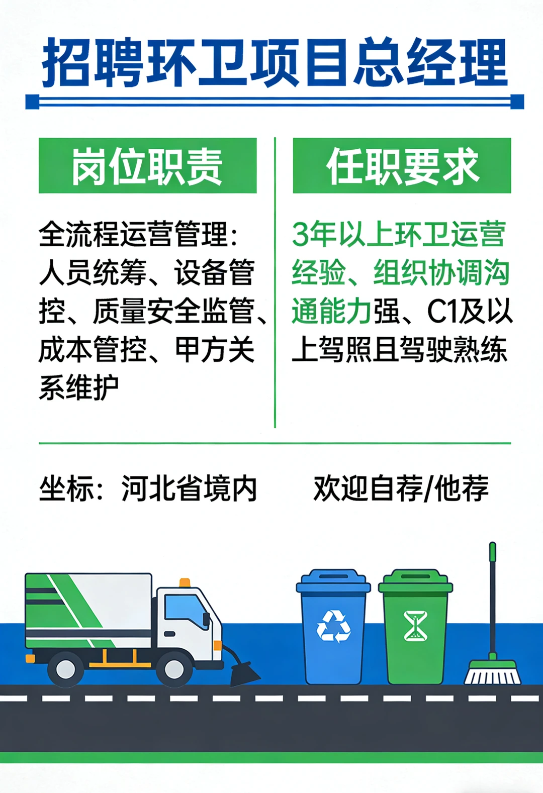 招聘环卫项目总经理