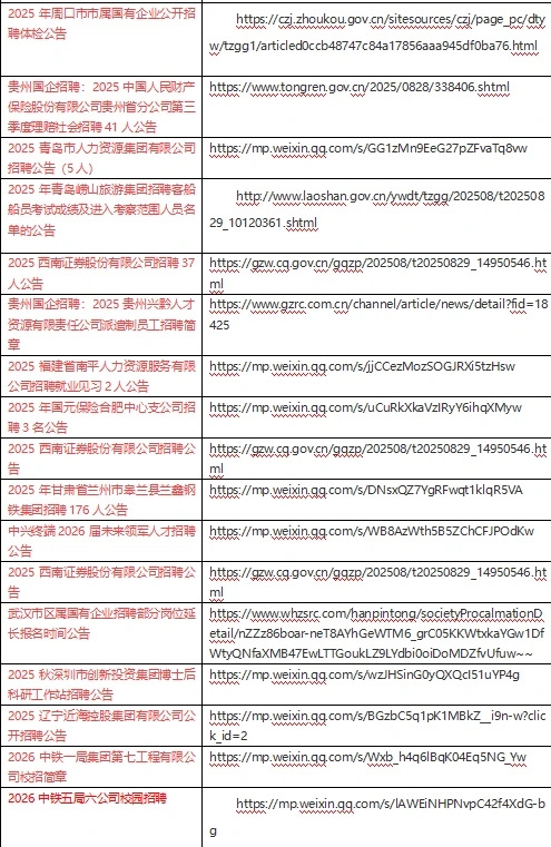 全国各地央国企招聘汇总(9月1日)