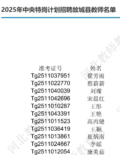 河北省2025年特岗教师录用名单