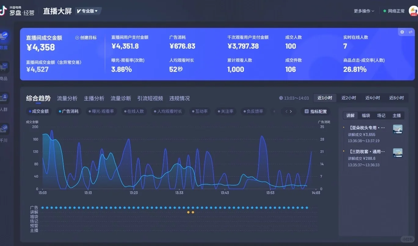 直播新手入行2个月的小进步