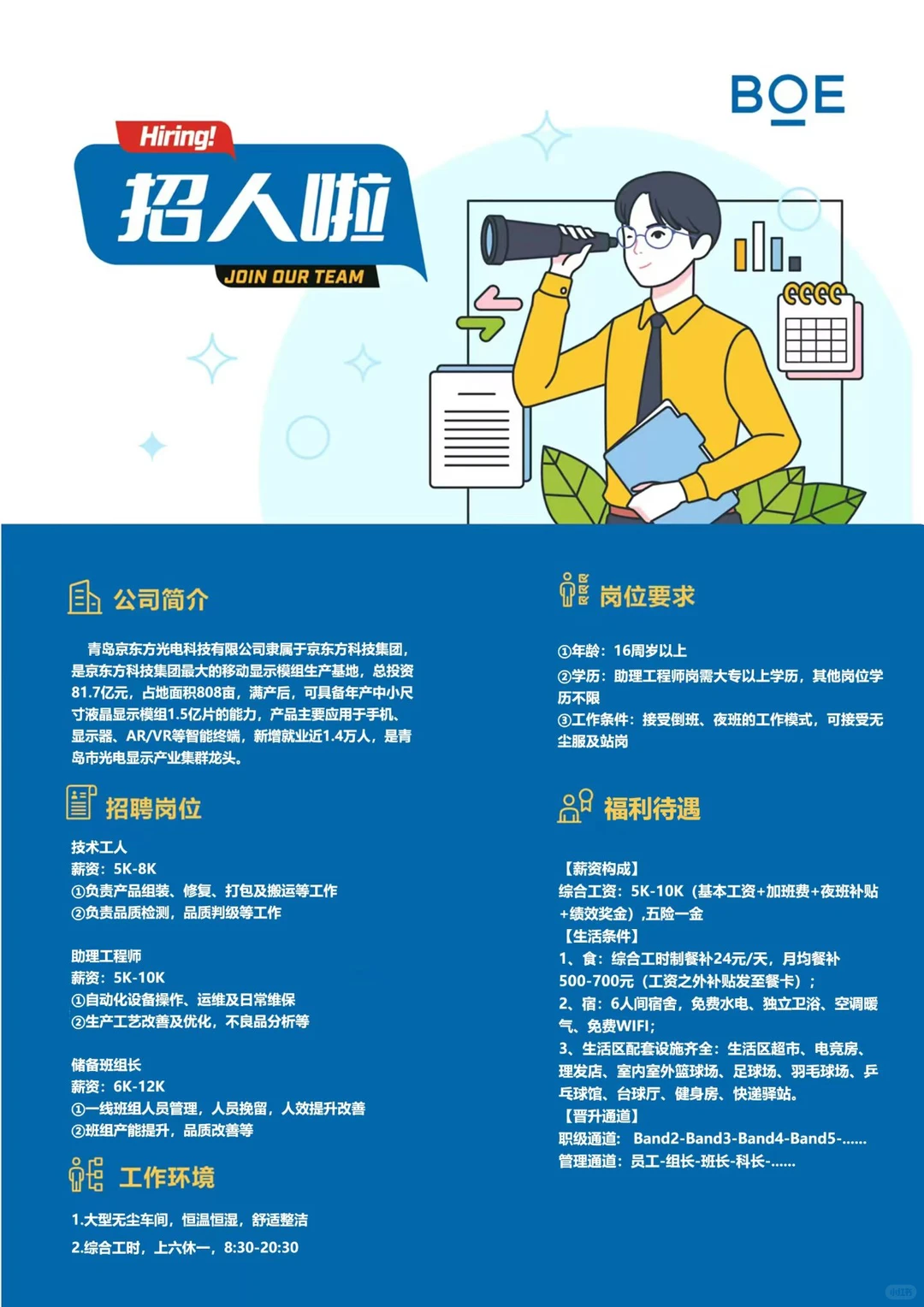 青岛京东方官方直招！