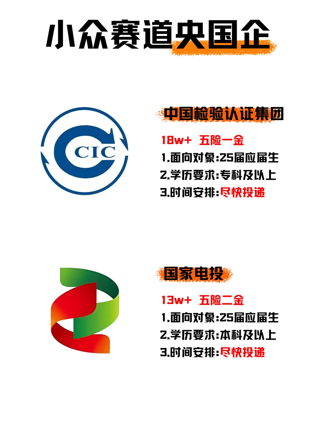 小众赛道‼️这些央国企正在偷偷宠女生✨