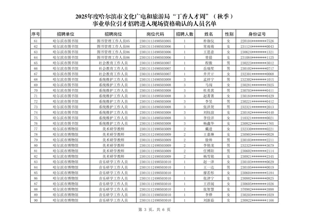 我报的班在这里