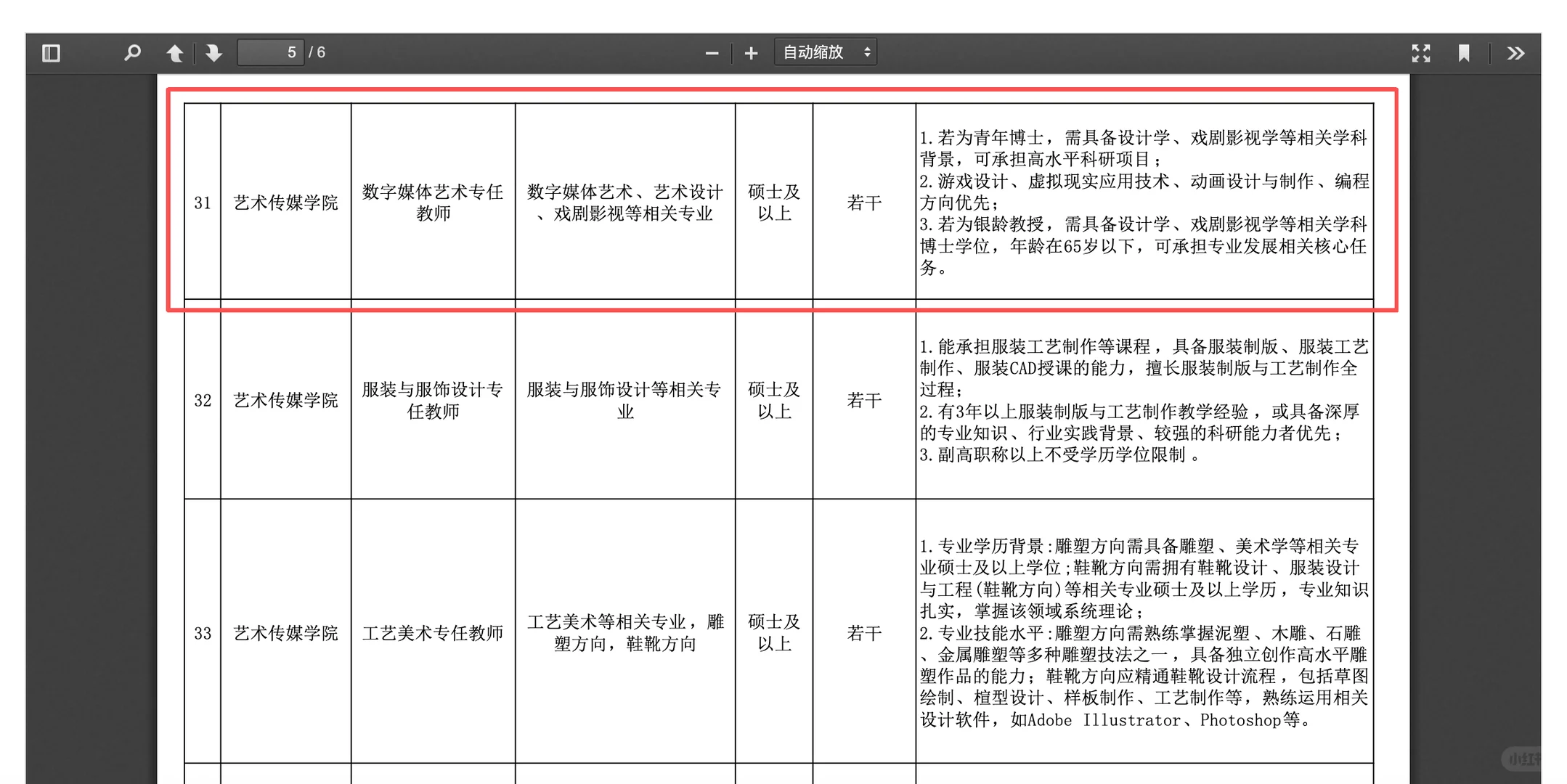福建泉州职业技术大学招聘数字媒体专任教师