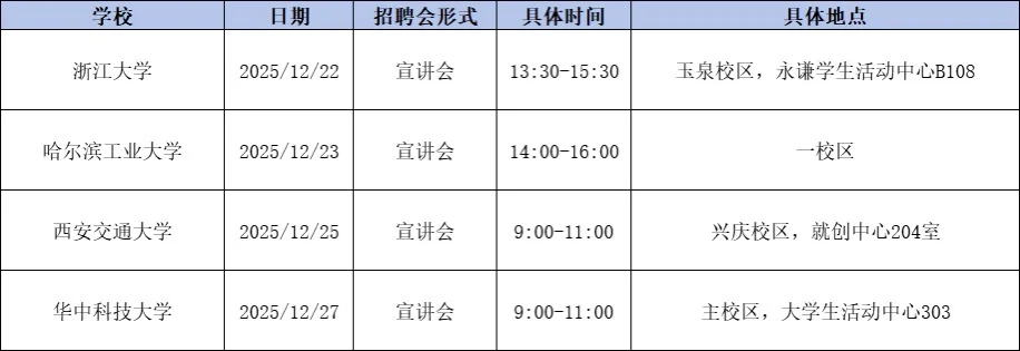 西交大兴庆12.25校内宣讲会需校园大使，25/h