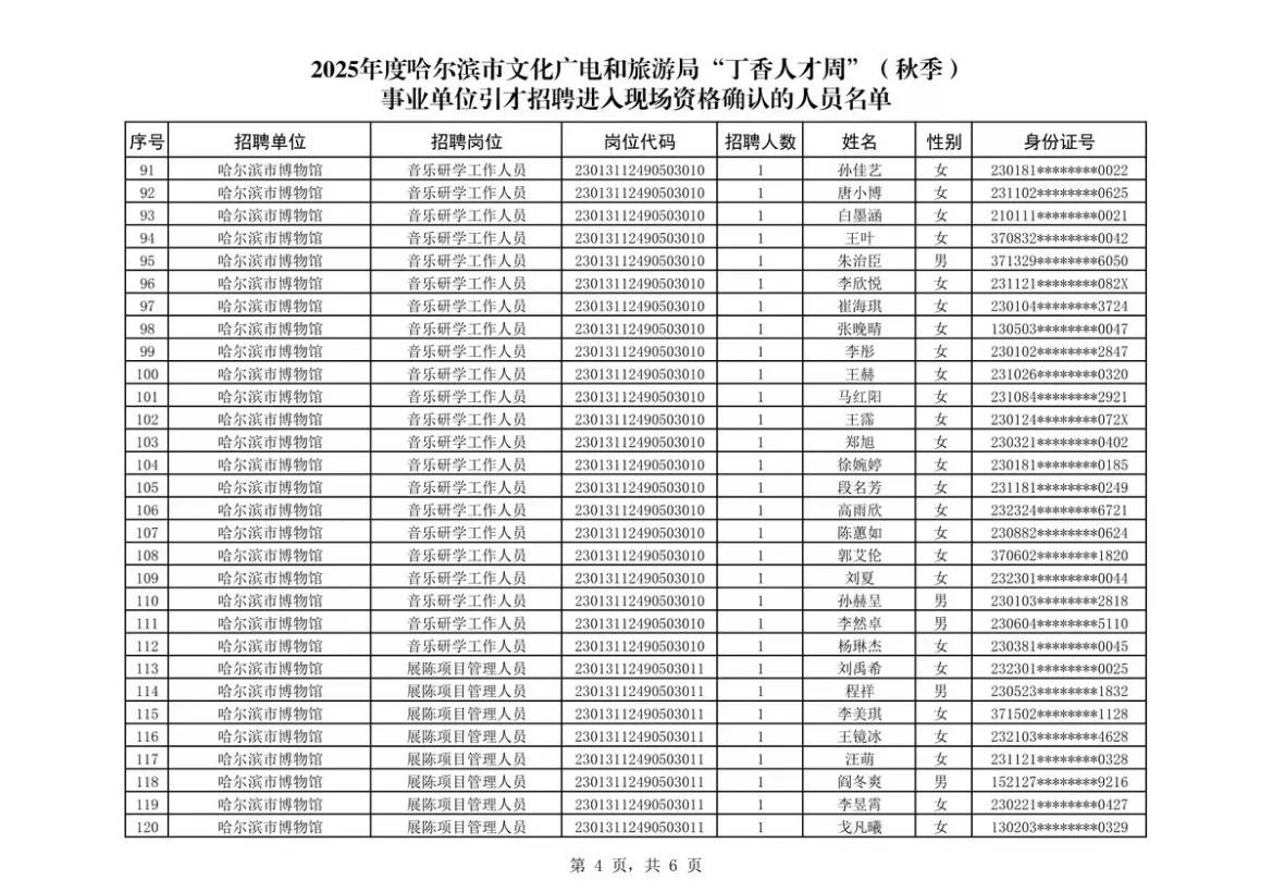 我报的班在这里