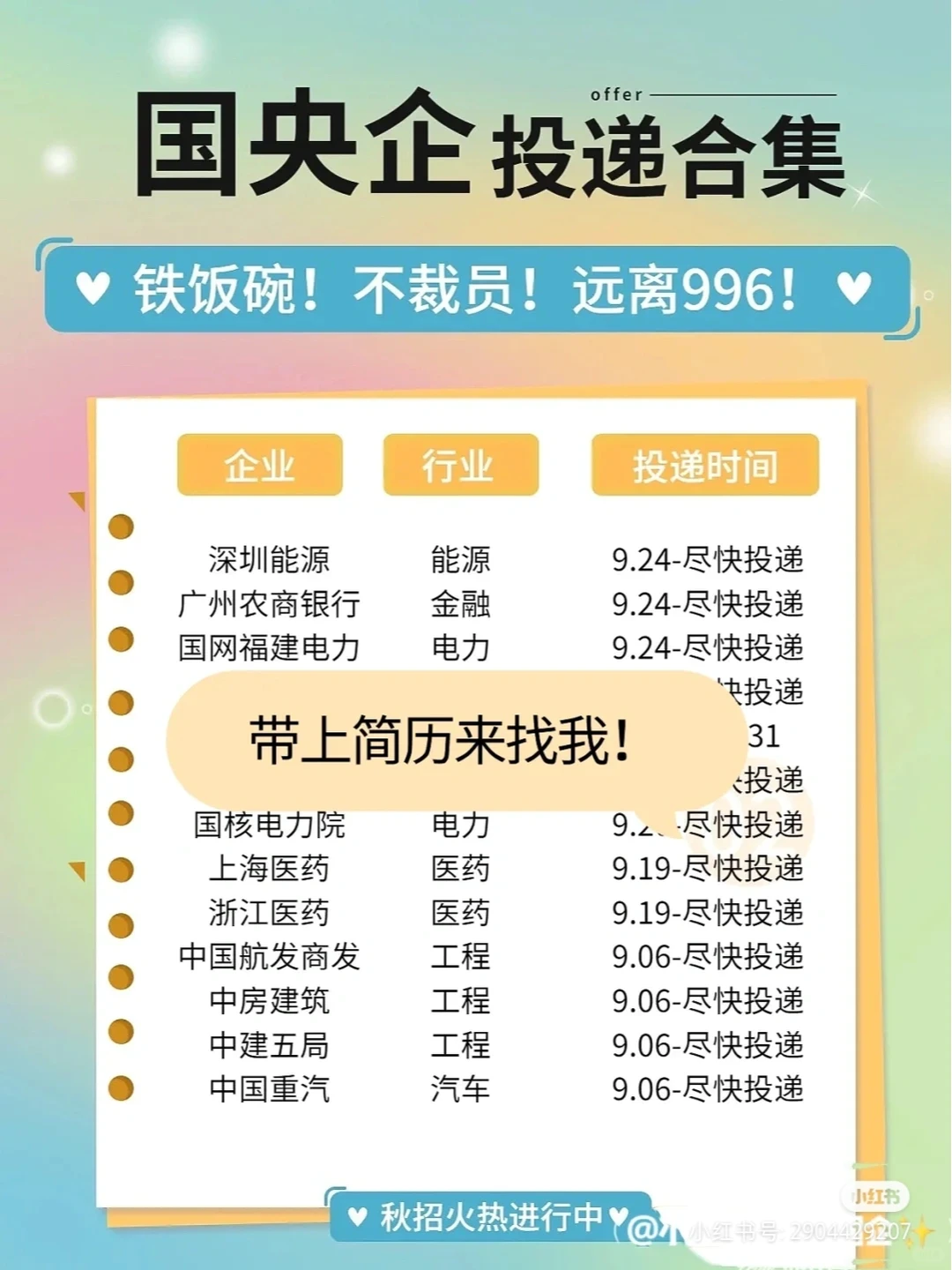 谁说秋招结束啦，这些神仙国企才刚刚开始