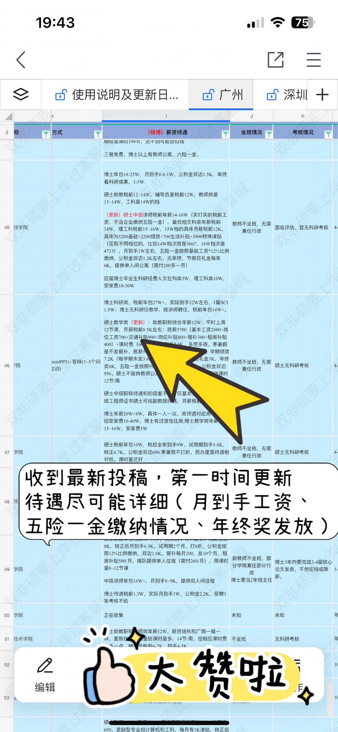 广东12月中旬这7所公办大专正在招聘硕博生