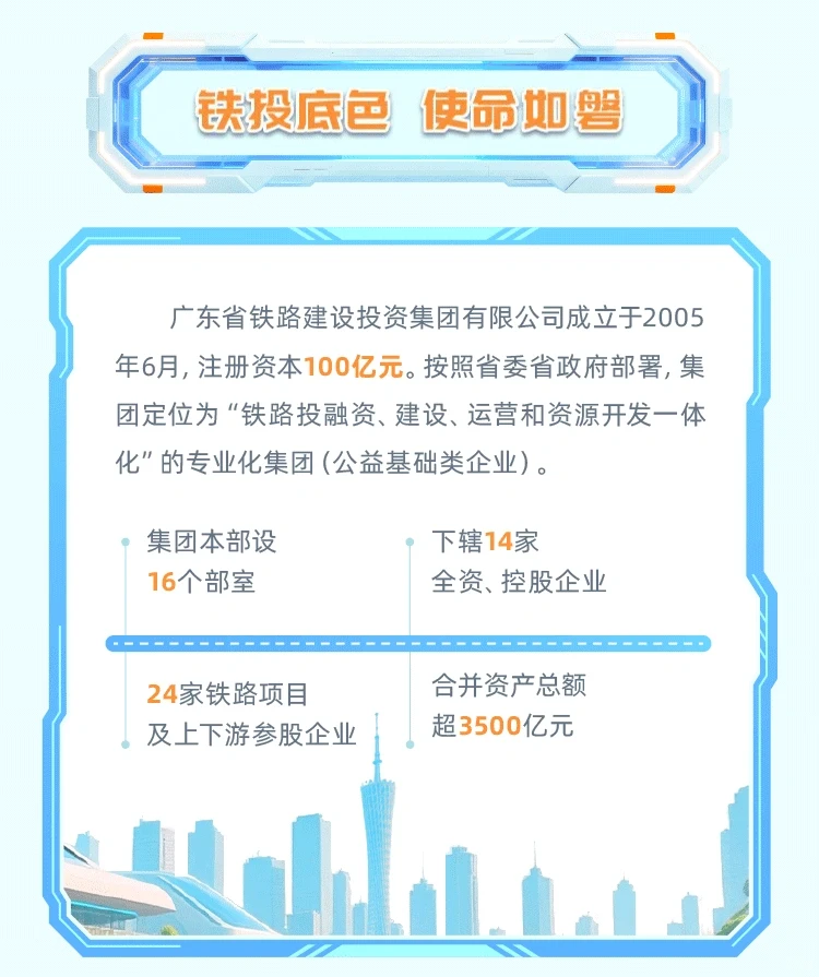 铁投集团2026校园招聘25-26届可投