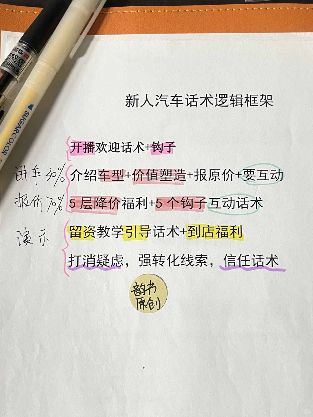 天啊‼️年底业绩好汽车主播都好会留资话术