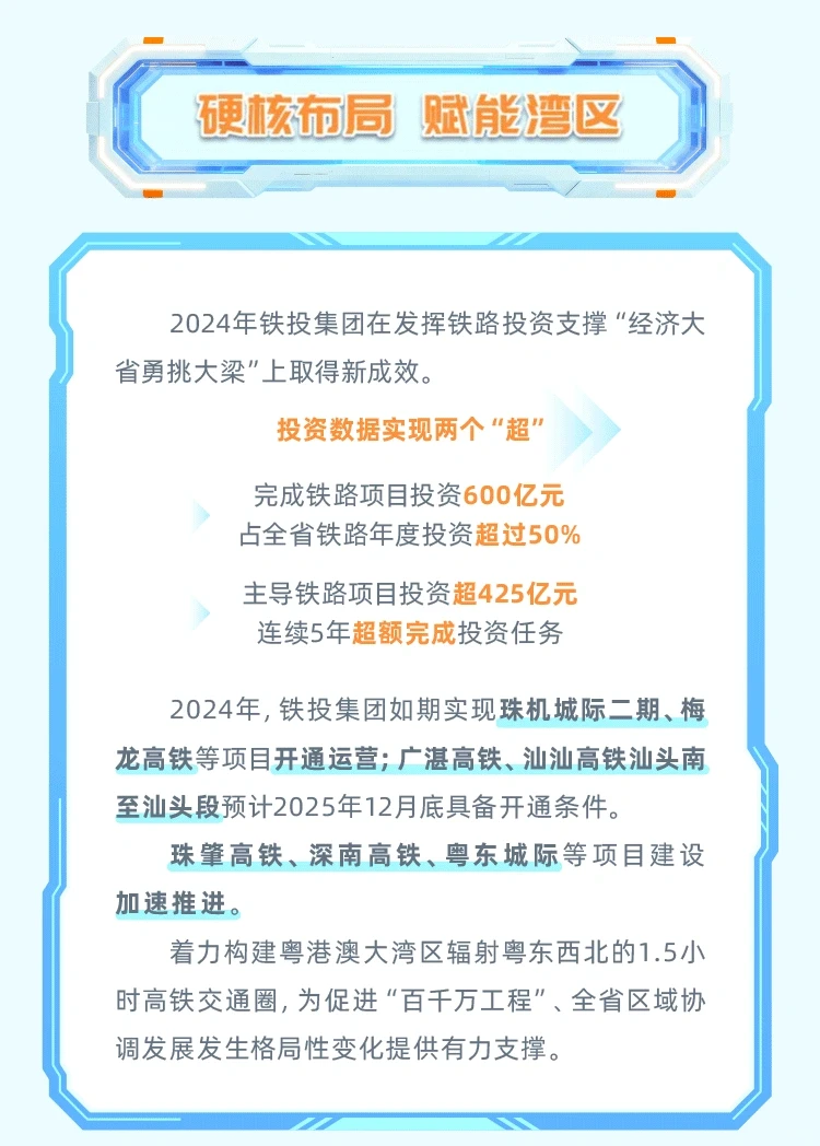 铁投集团2026校园招聘25-26届可投