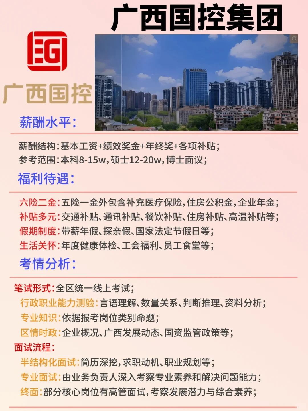 🏔️新国企，广西国控，首次校招启动！！