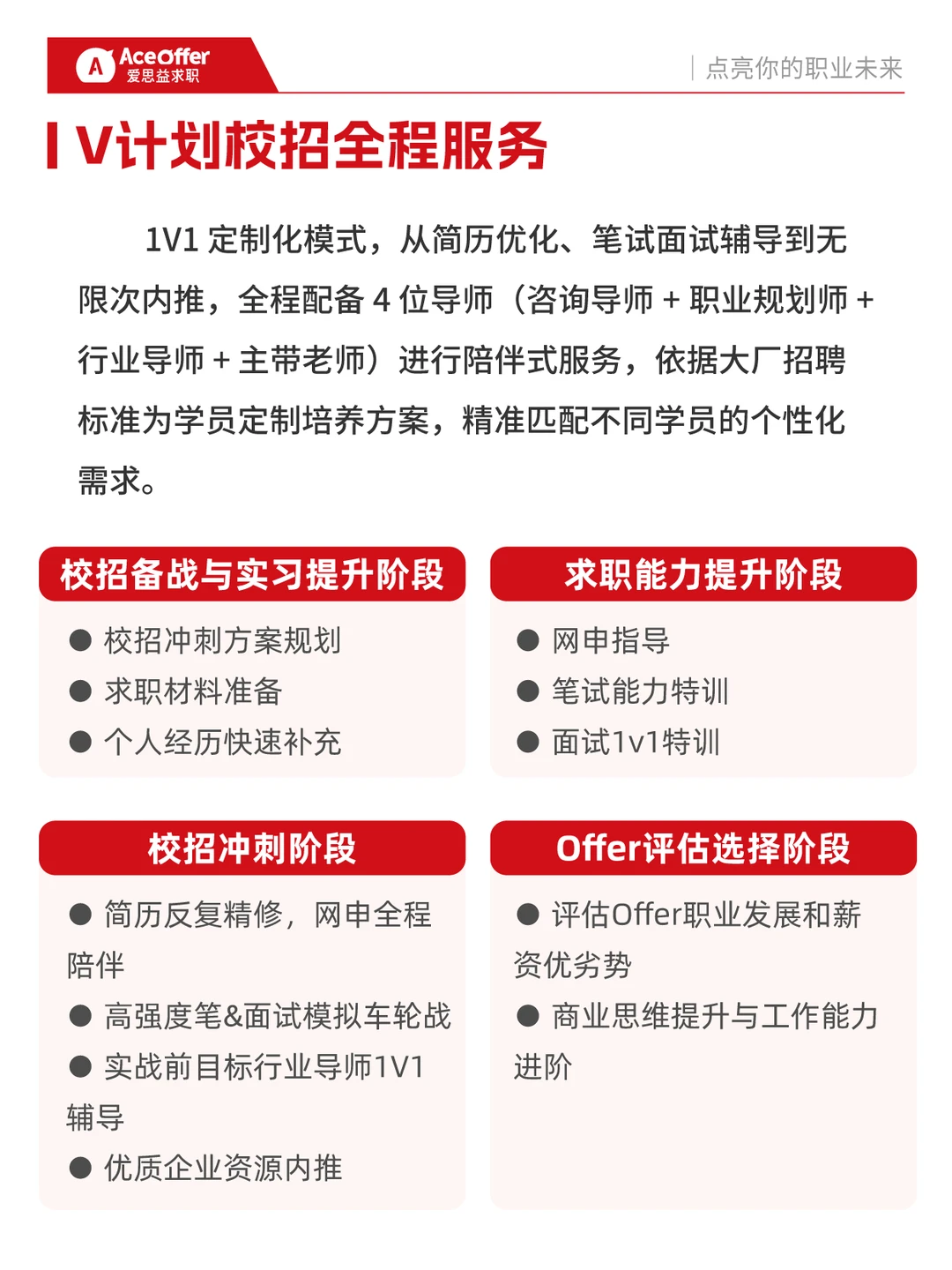 这些央国企秋招12 月全截止，留学生可报