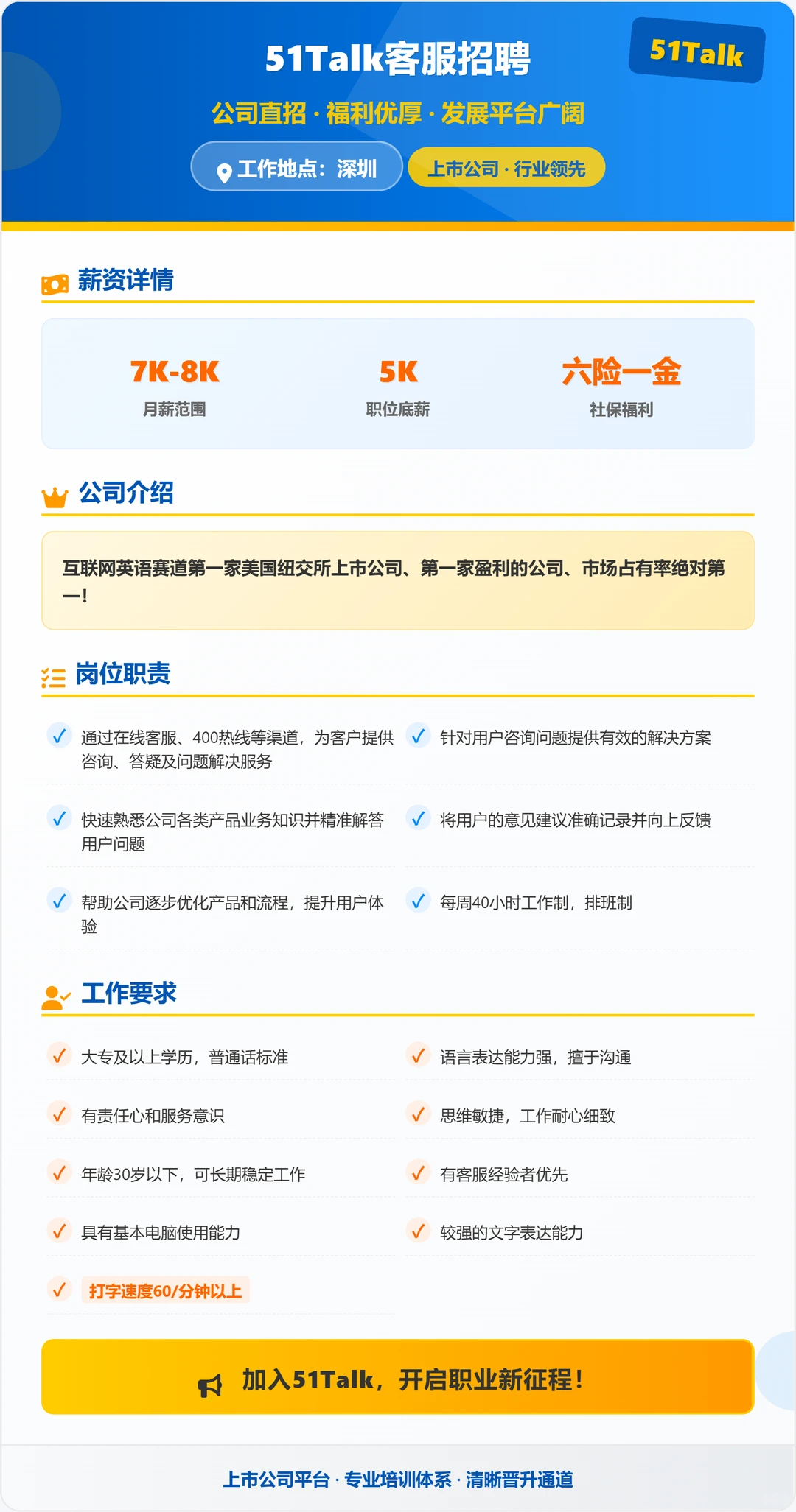 51Talk招聘客服专员（深圳）