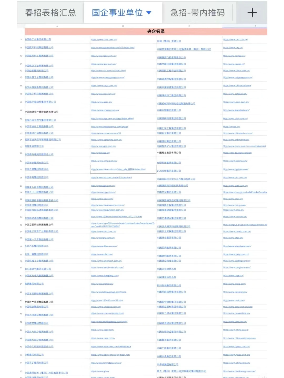 国央企大力度捞人🔥铁饭碗！往届可投