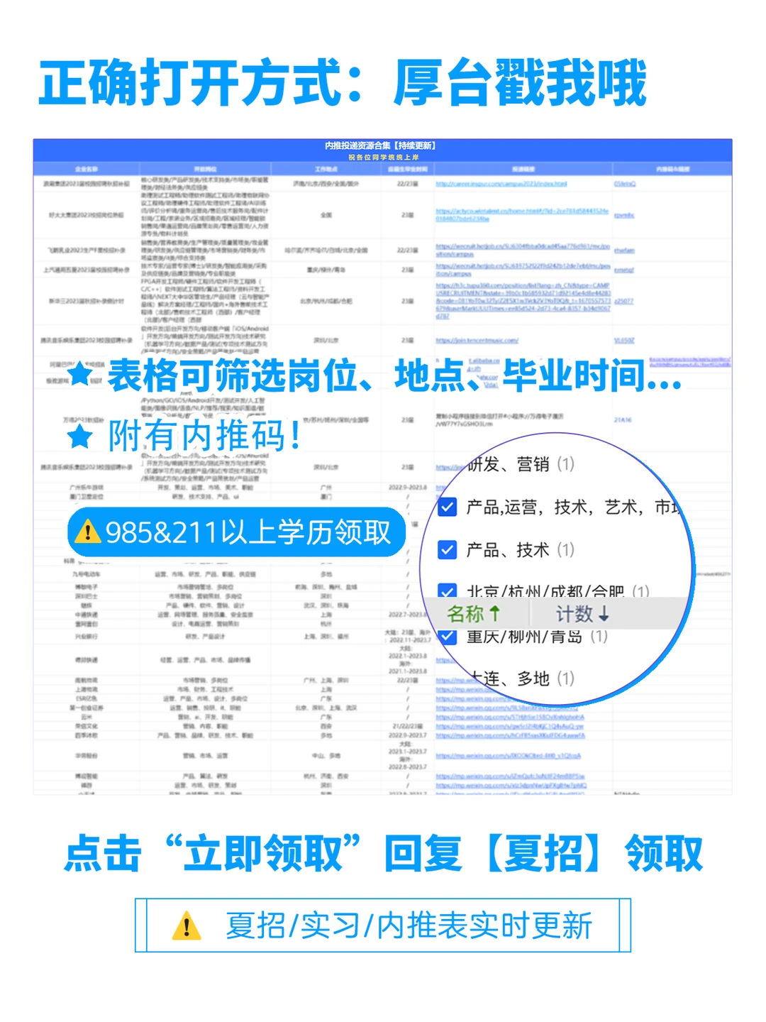妈呀，7月真的是“躺赢”进国企的好机会！