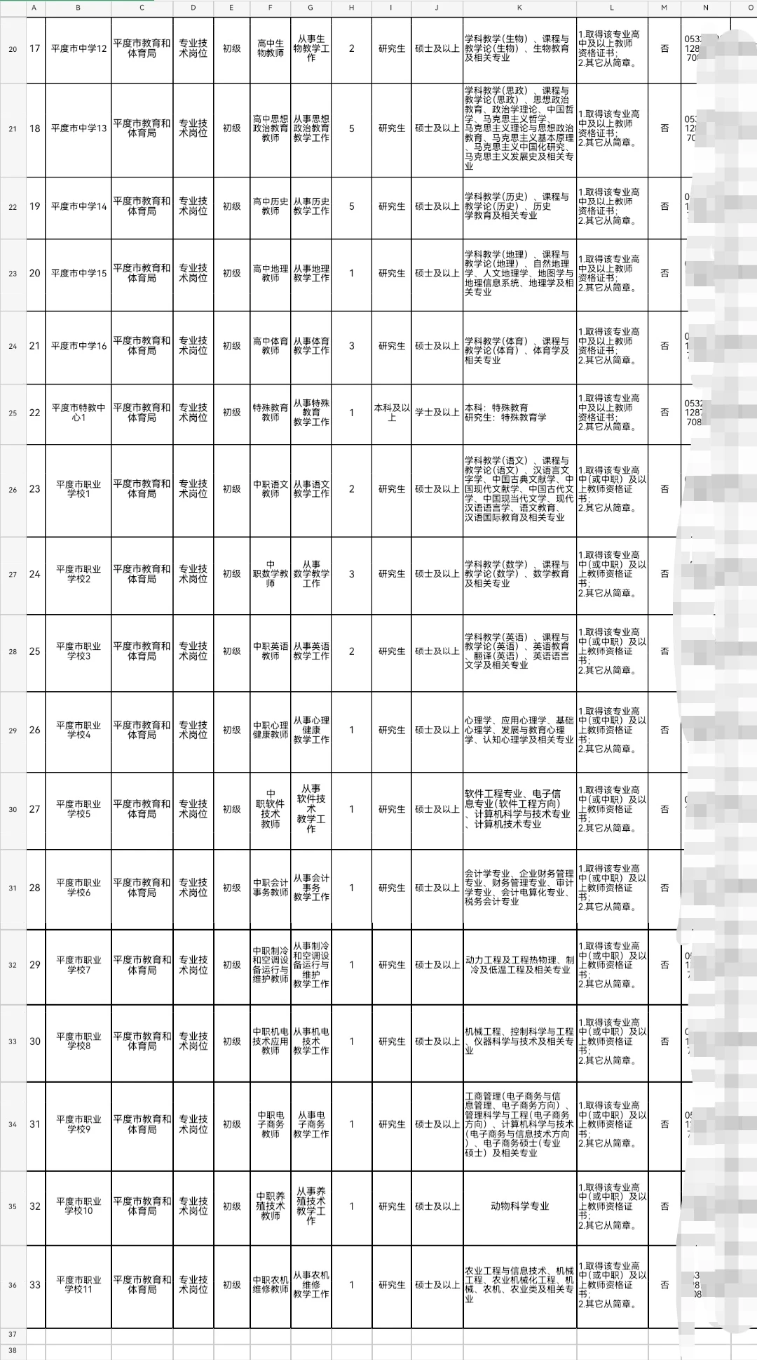 2026平度市教体局招聘中小学编制老师105人