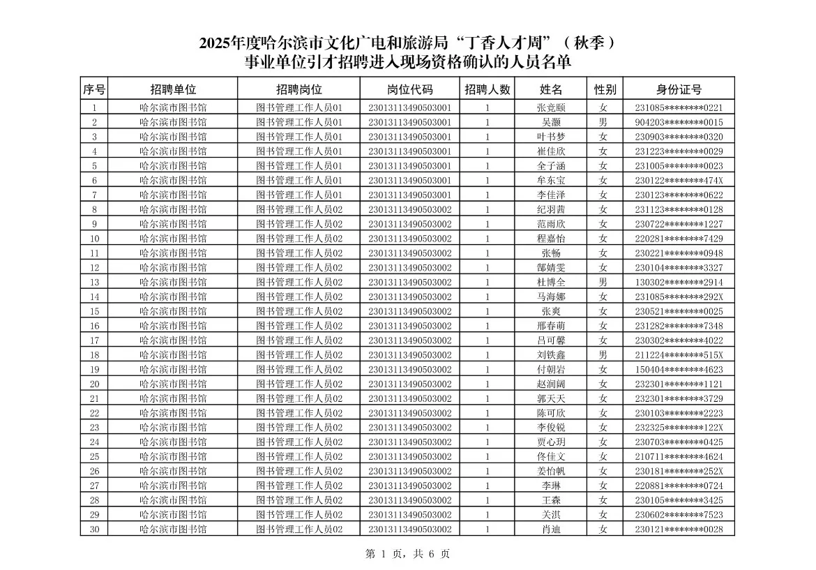 我报的班在这里