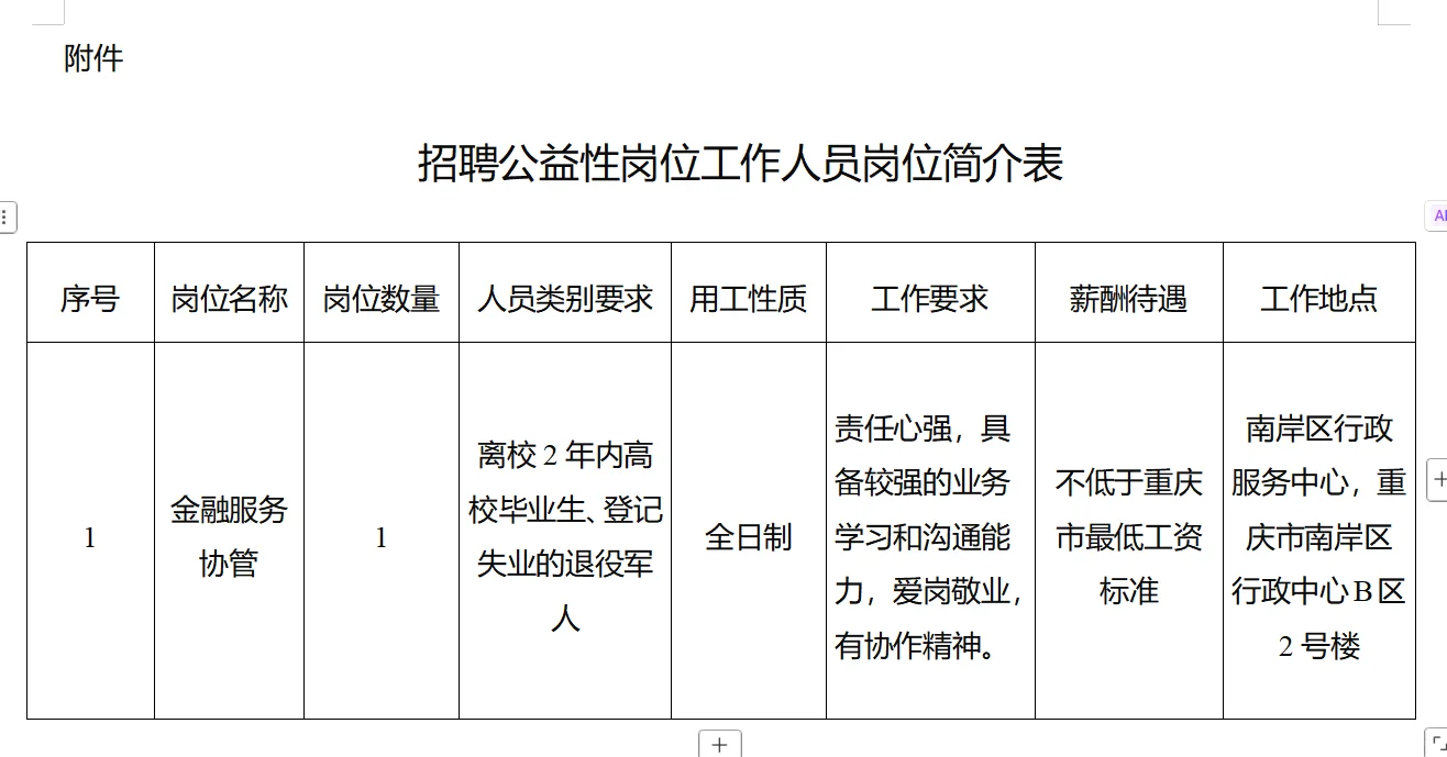 大渡口教委、南岸ZF公益性岗招聘