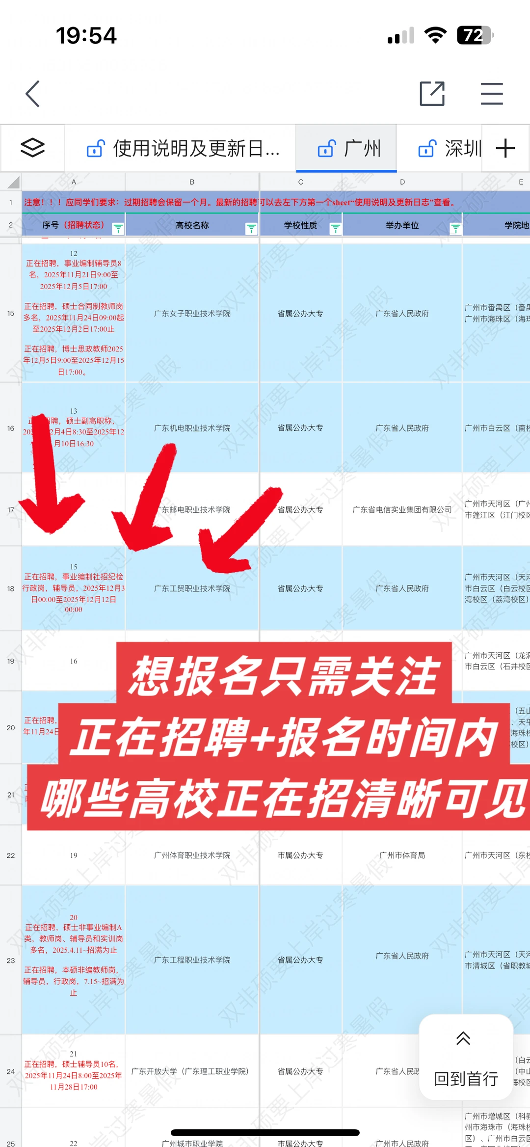 广东12月中旬这7所公办大专正在招聘硕博生