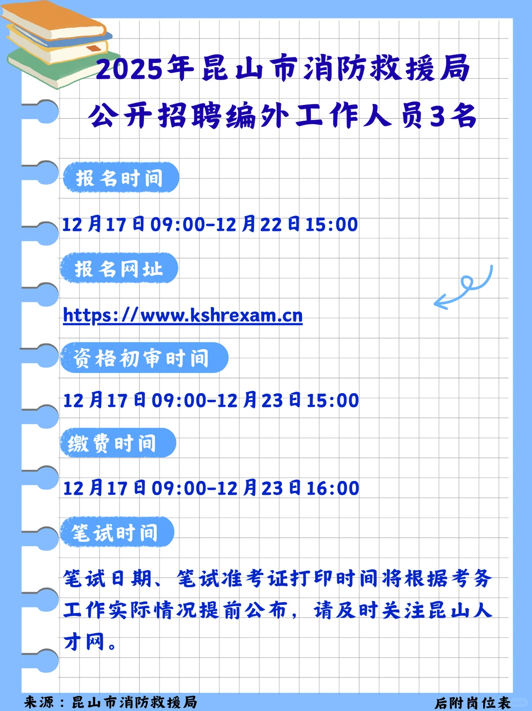 25年昆山市消防局公开招聘编外人员3名