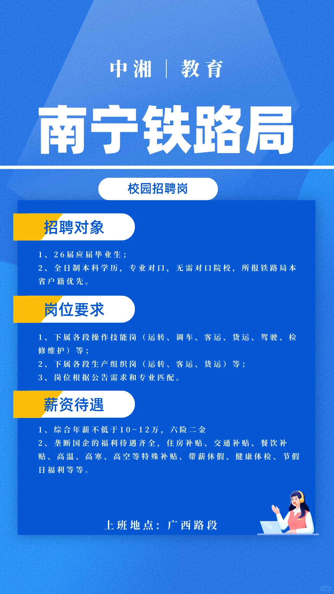 中国铁路集团南宁局—校园招聘岗