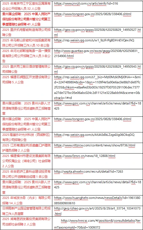 全国各地央国企招聘汇总(9月1日)