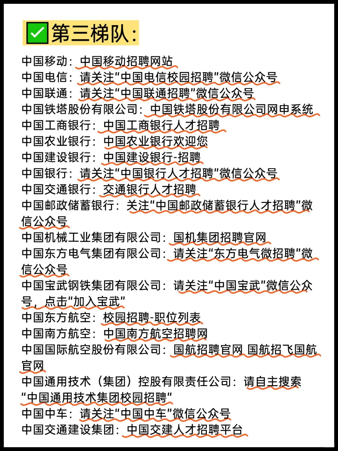 央国企五大梯队最全汇总｜附官方投递通道