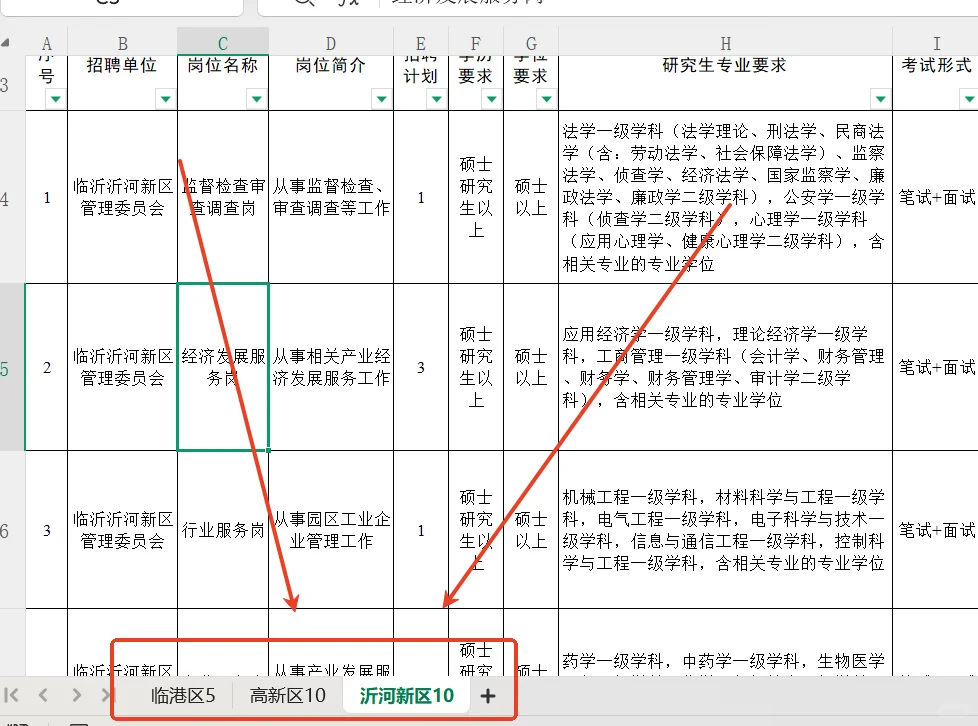 临沂三区事业编考什么？