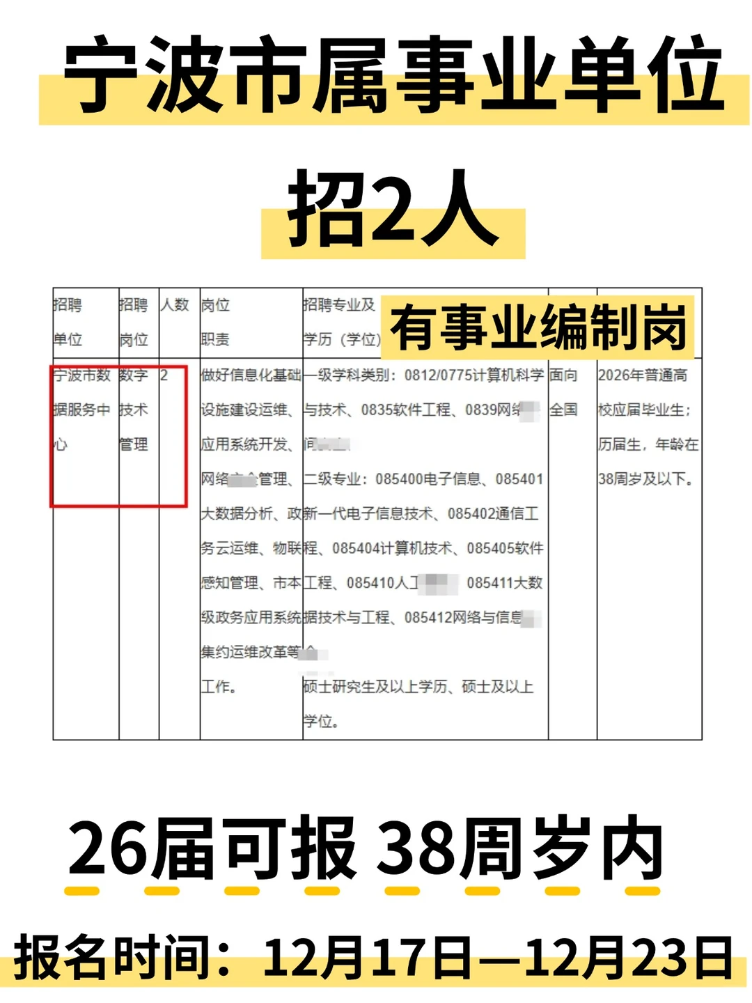 1月17日笔试！宁波市数据局直属单位招2人