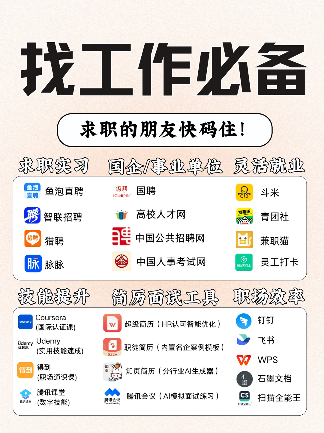 求职别瞎冲！这篇信息差直接抄作业