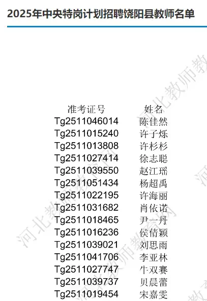 河北省2025年特岗教师录用名单