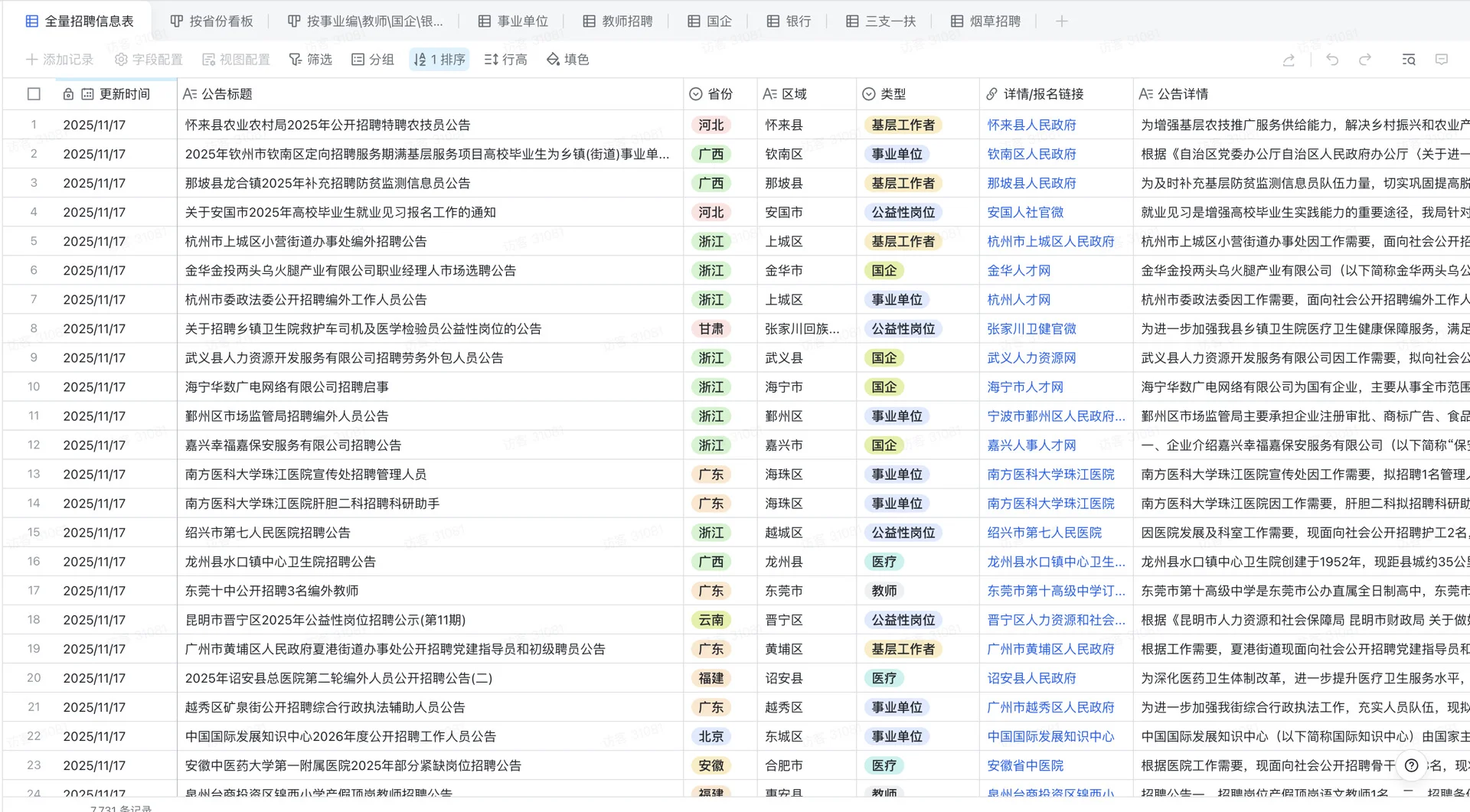 90%考编人不知道！11.17事业编隐藏机会…
