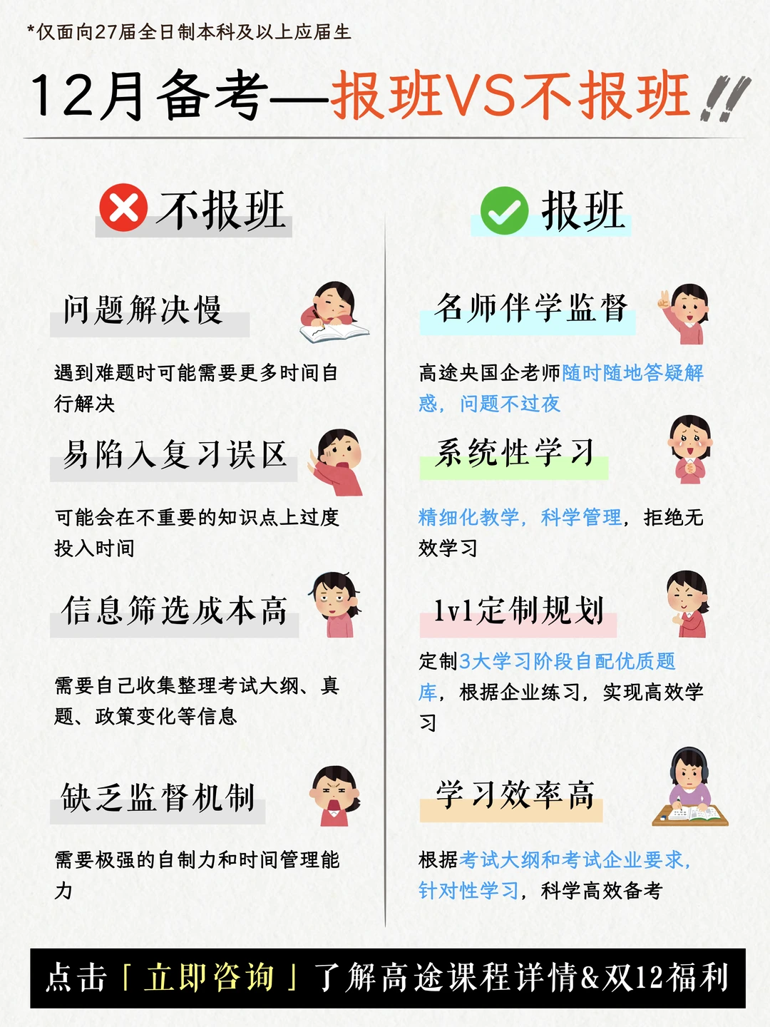 12月央国企人才告急！高途助力offer捡漏