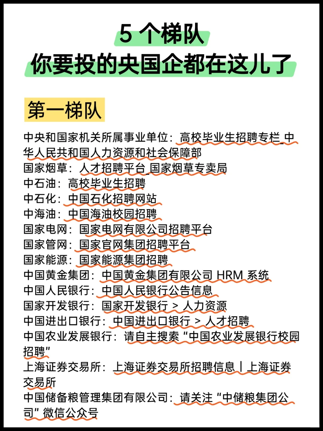 央国企五大梯队最全汇总｜附官方投递通道