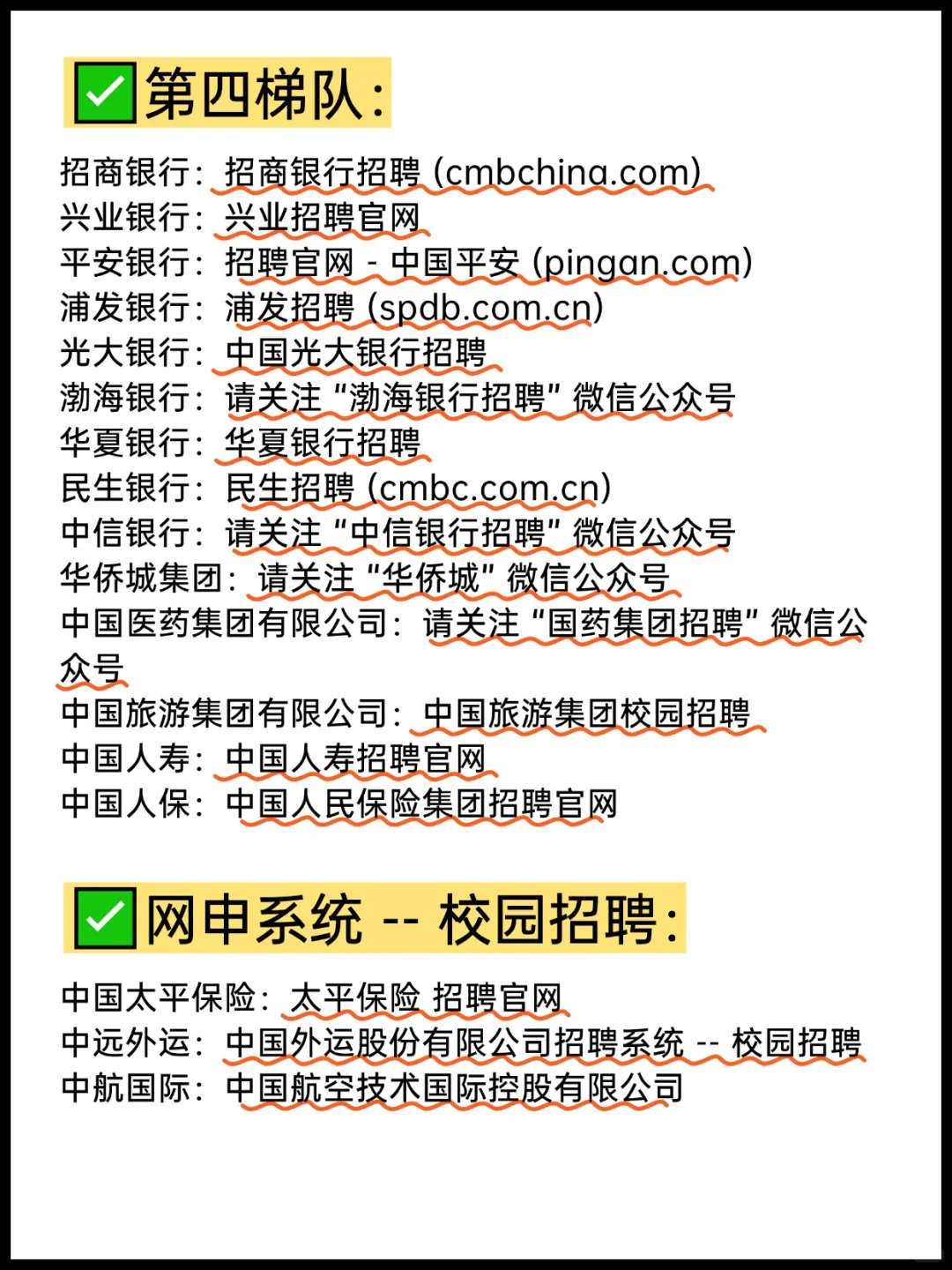 央国企五大梯队最全汇总｜附官方投递通道