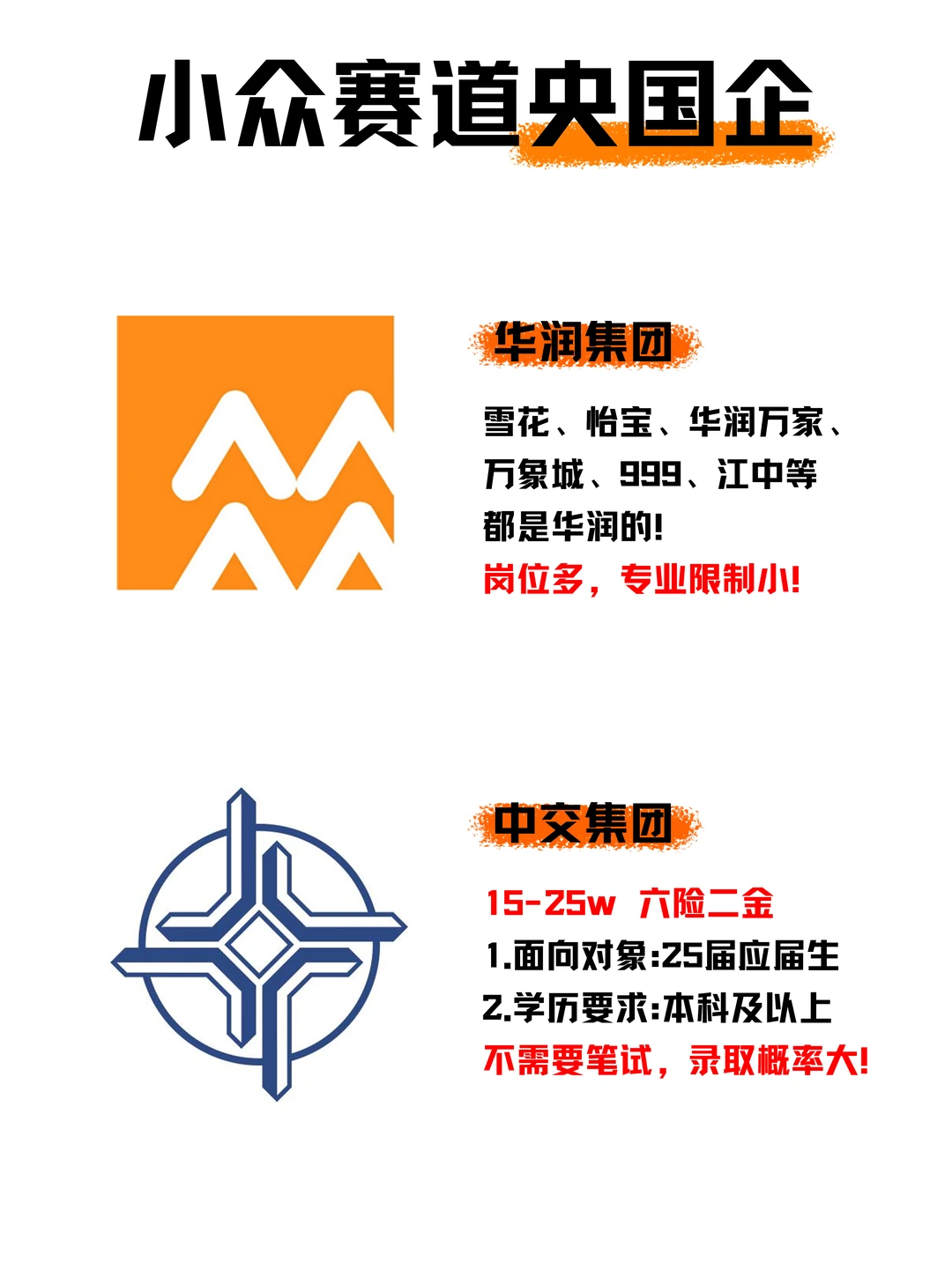 小众赛道‼️这些央国企正在偷偷宠女生✨