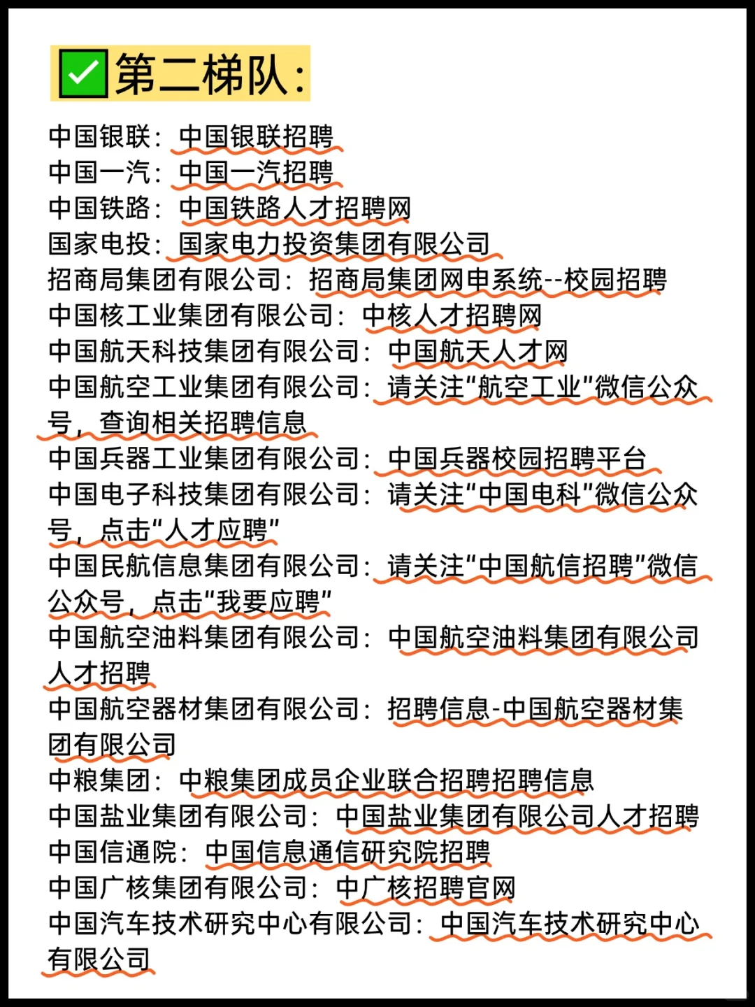 央国企五大梯队最全汇总｜附官方投递通道