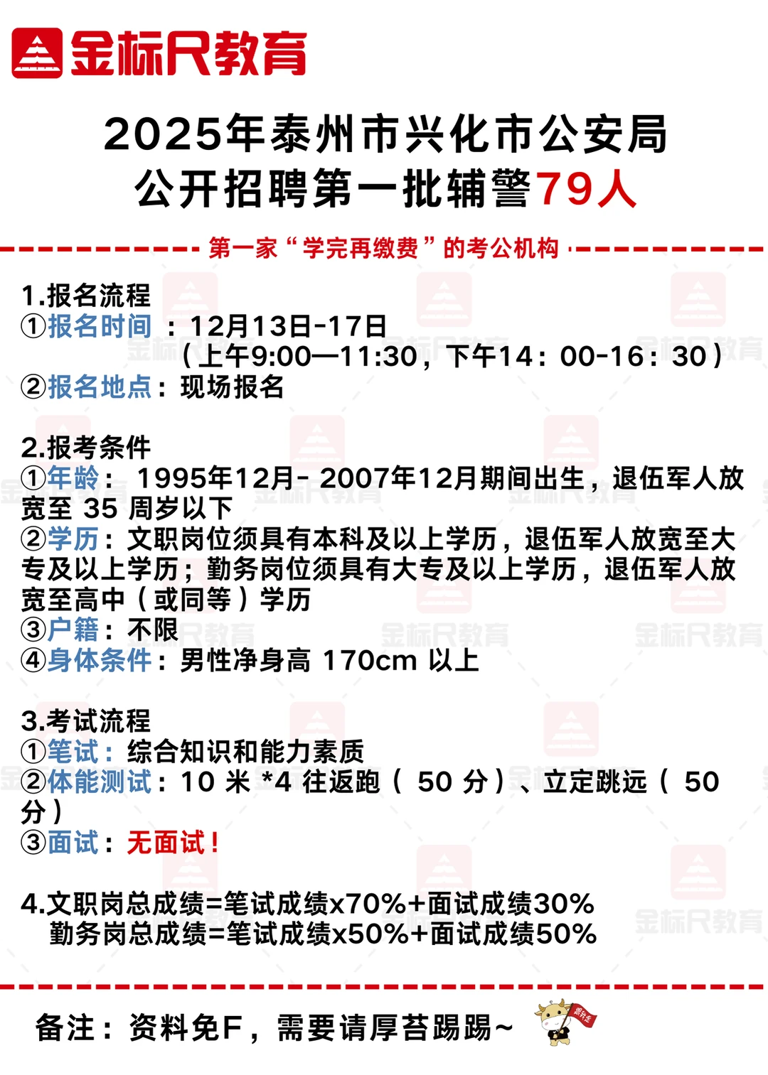 无面试！25年泰州兴化市公安局招聘辅警79人