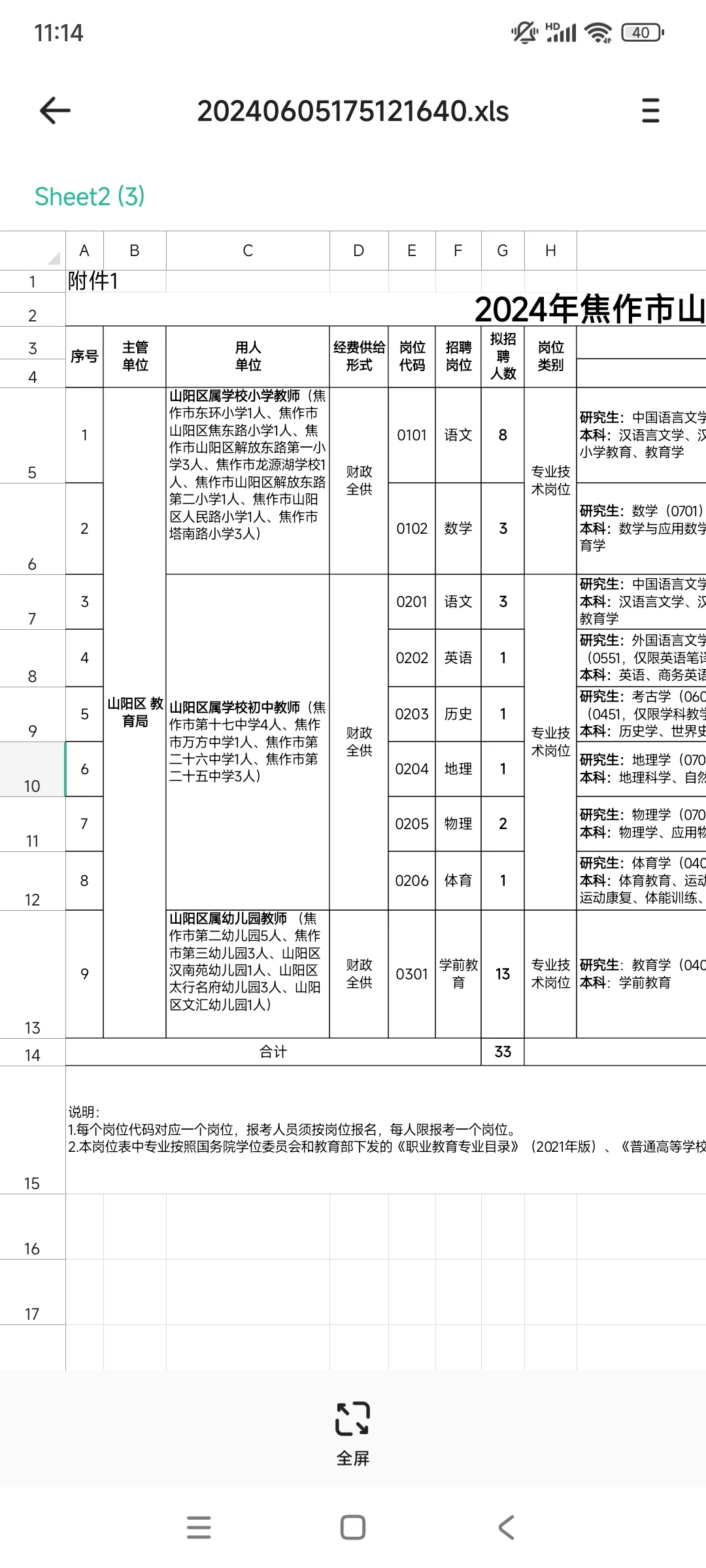2024年焦作山阳区招教公告