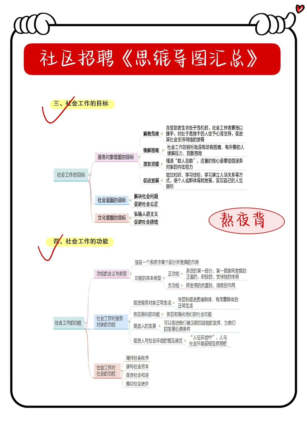 四川绵阳江油市社区招聘，锁死这个app，快背