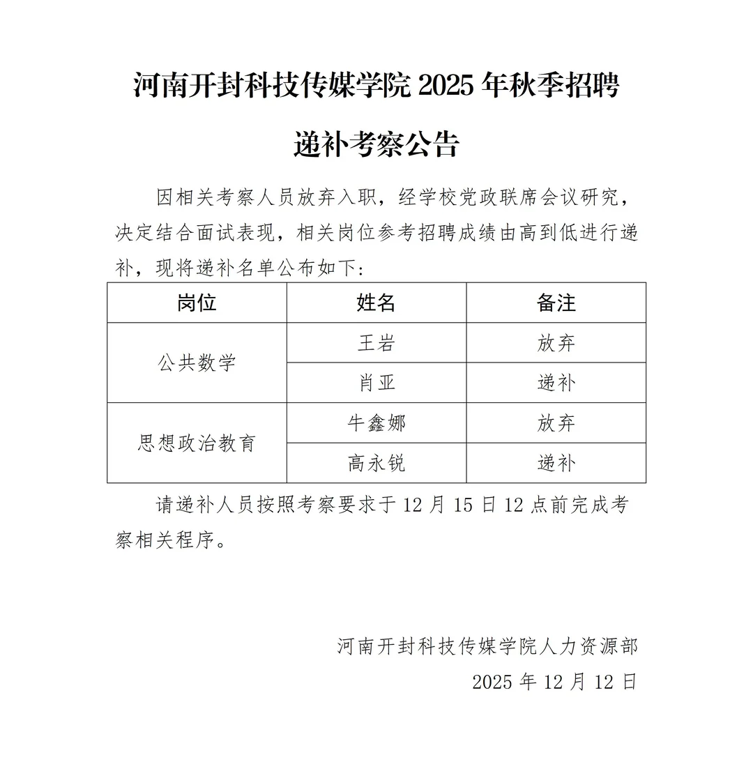 河南开封科技传媒学院考察递补公告