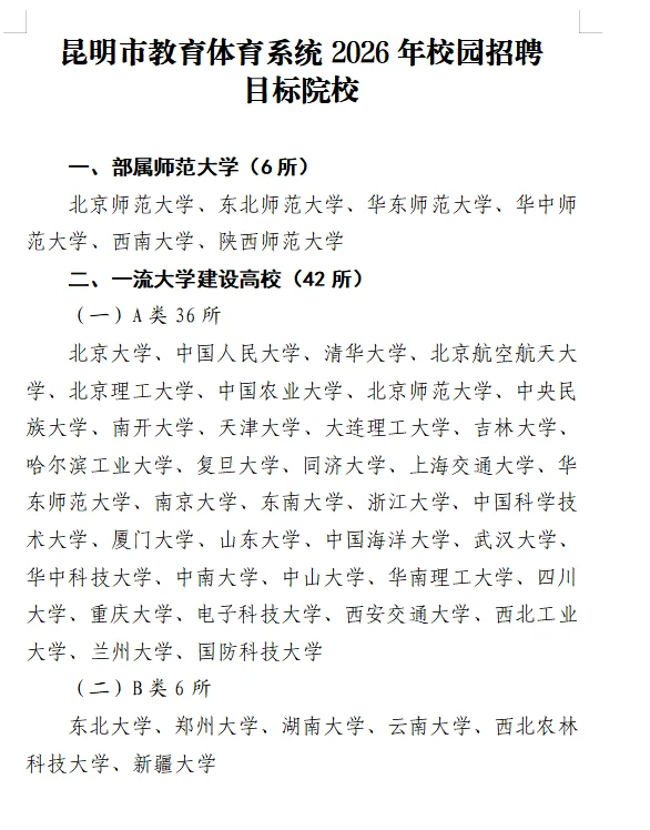 昆明幼专、昆明铁道职院招聘！