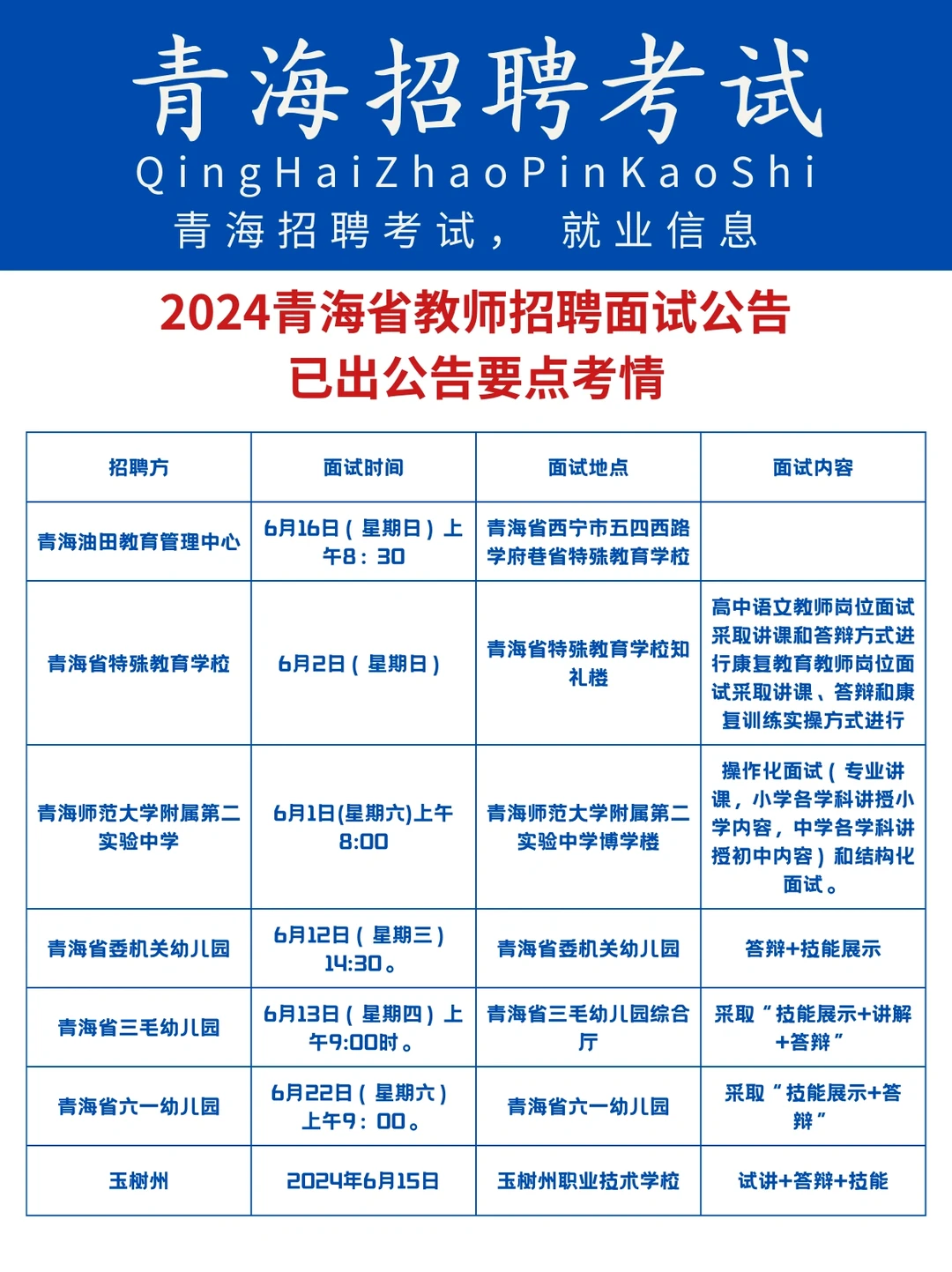 青海省教招面试公告已出‼️考情速读💯