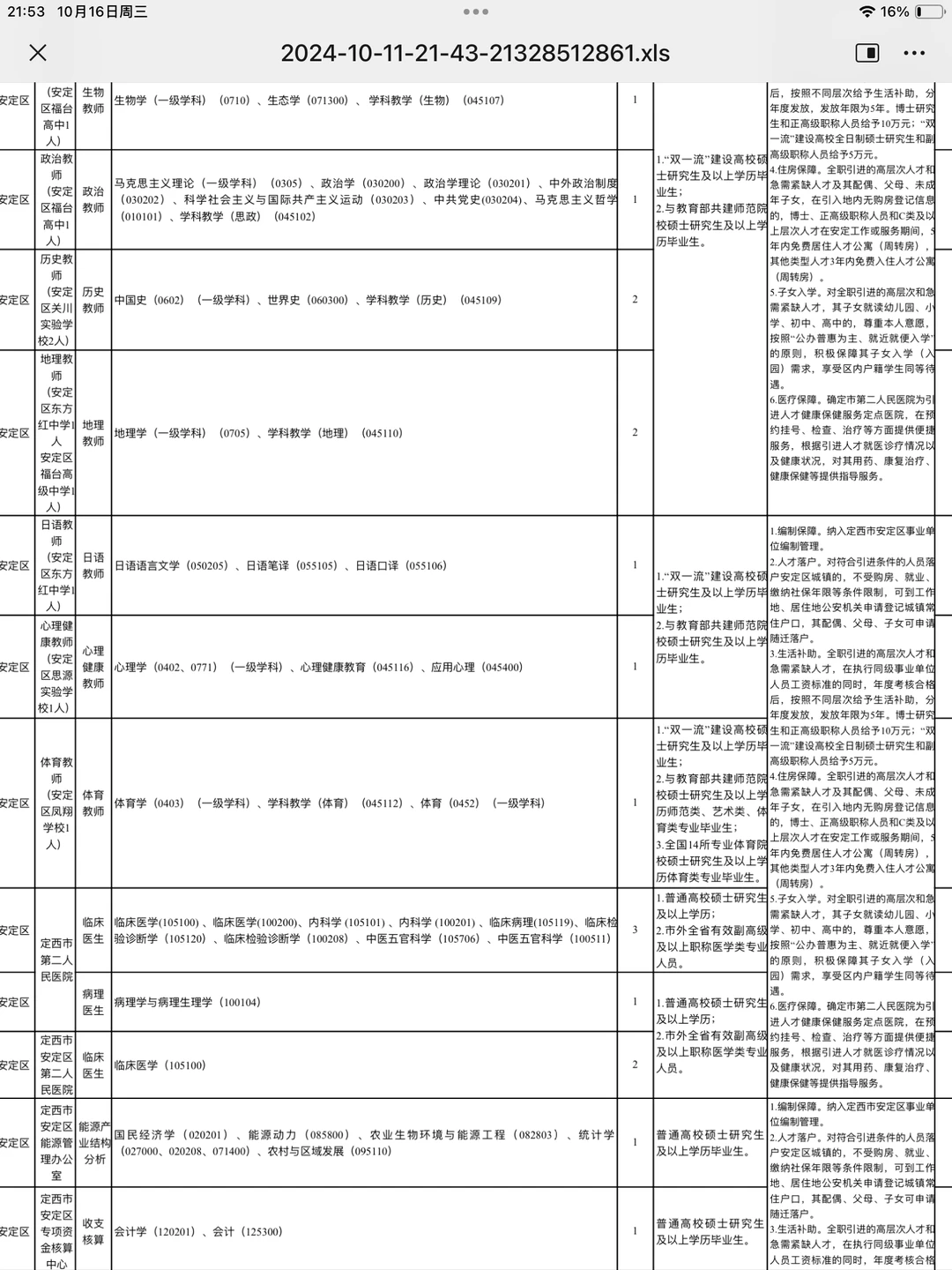 定西市人才引进含多名心理岗位