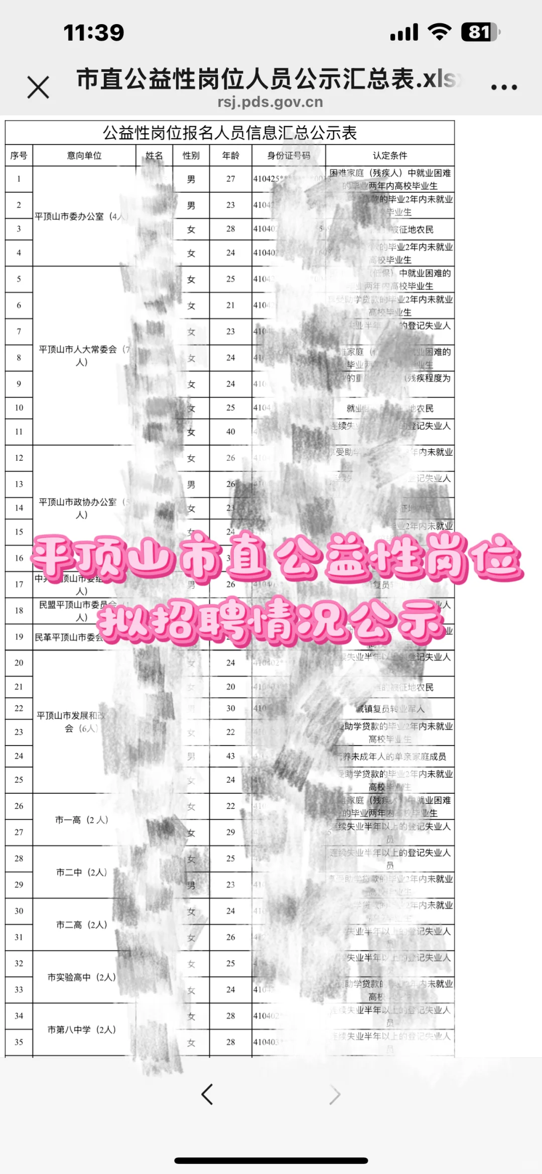 平顶山第一批市直公益性岗位拟录用公示