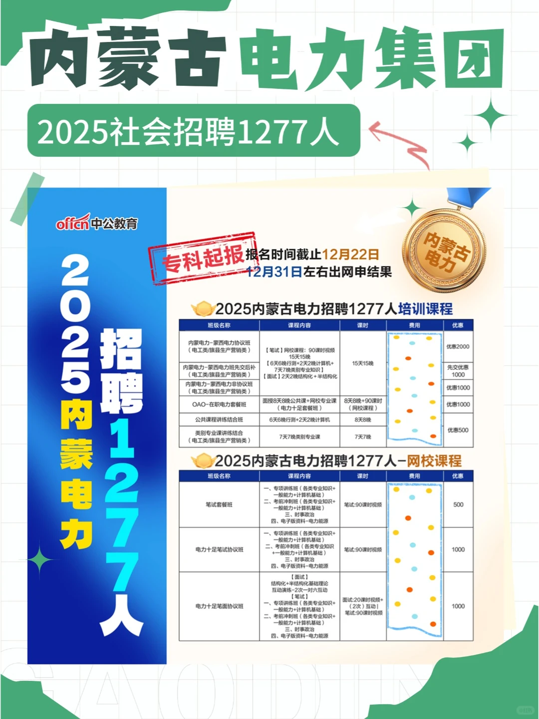 💥宝子们，内蒙古电力集团招聘啦🎉