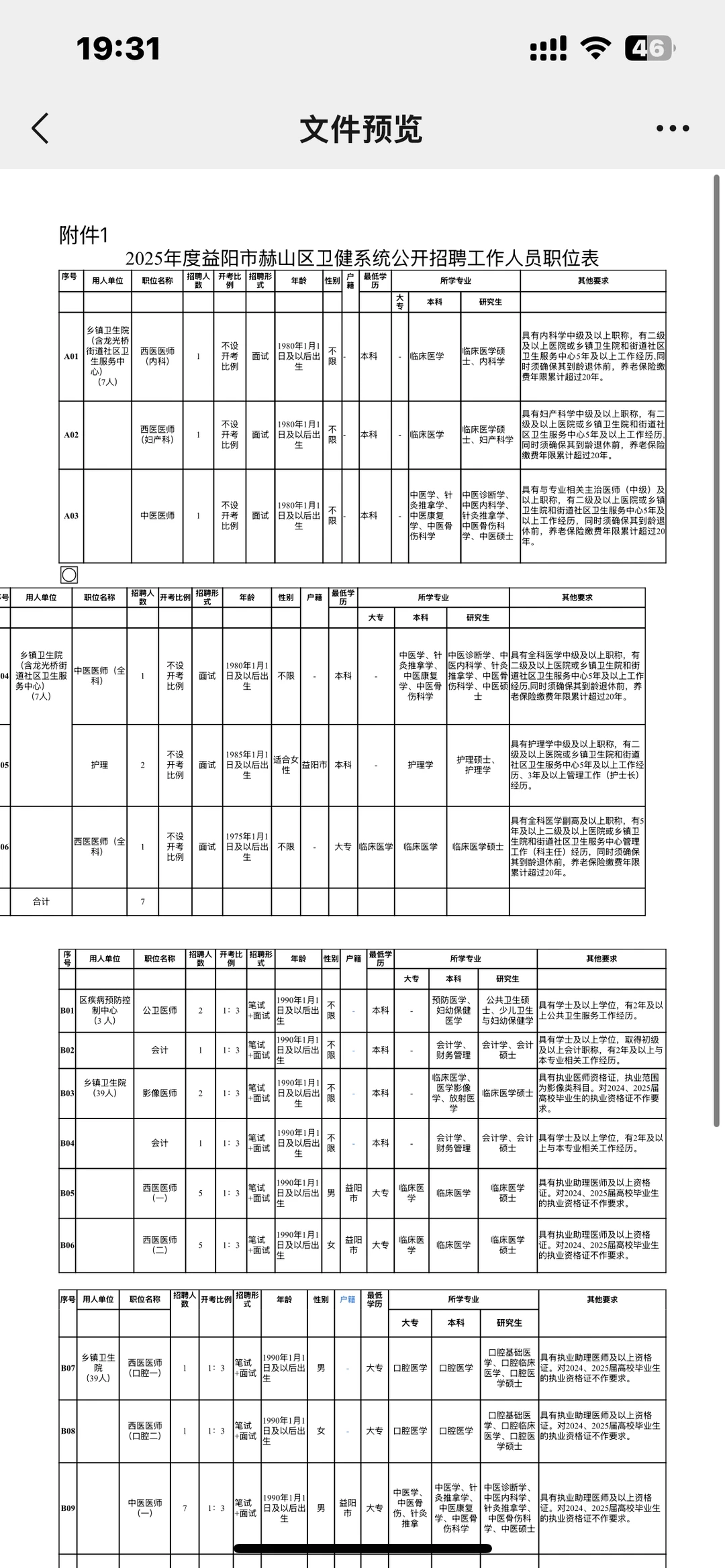 赫山区卫健系统编制公告发布！共招49人，速看