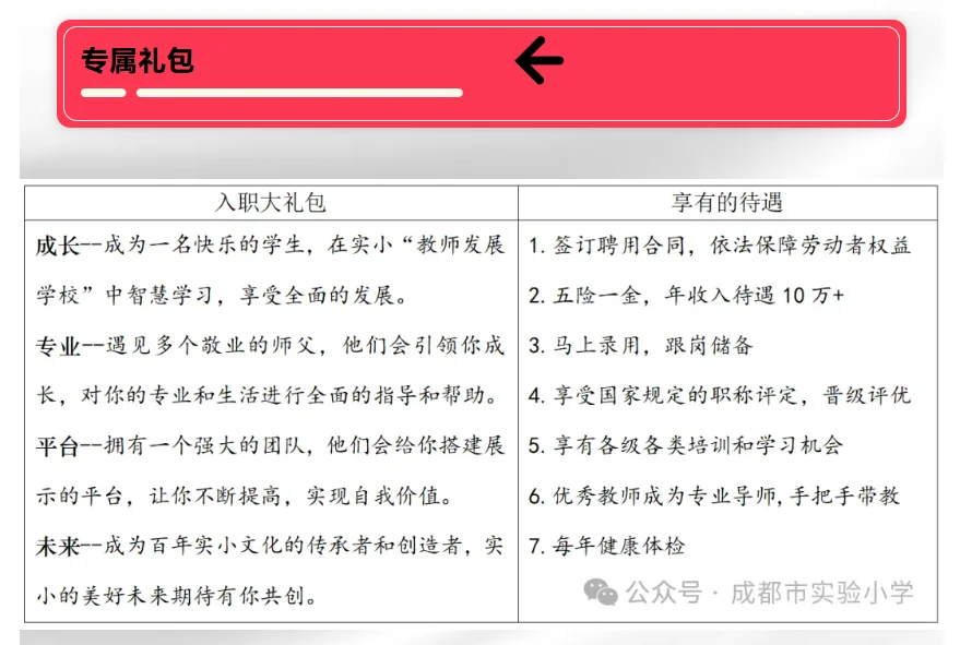 成都市实验小学招聘教师